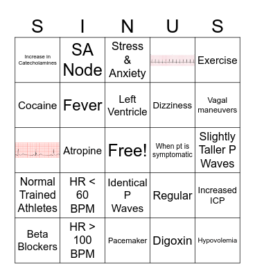 Sinus Tachy and Brady Bingo Card