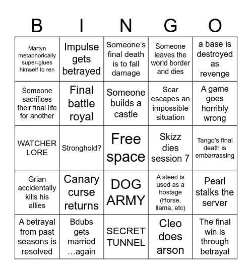 Season 5 predictions Bingo Card