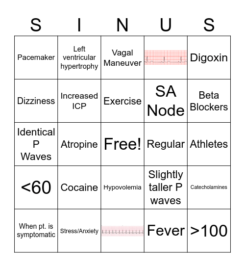 Sinus Tachy + Brady Bingo Card