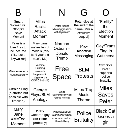 Insomniac Spider-Man 2 Bingo Card