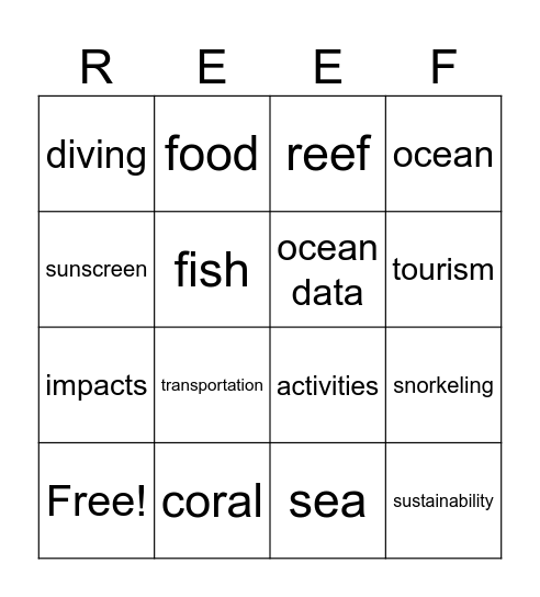 Ocean Bingo Card