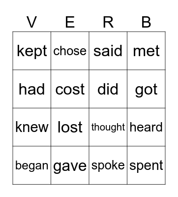 IRREGULAR VERBS CHART Bingo Card