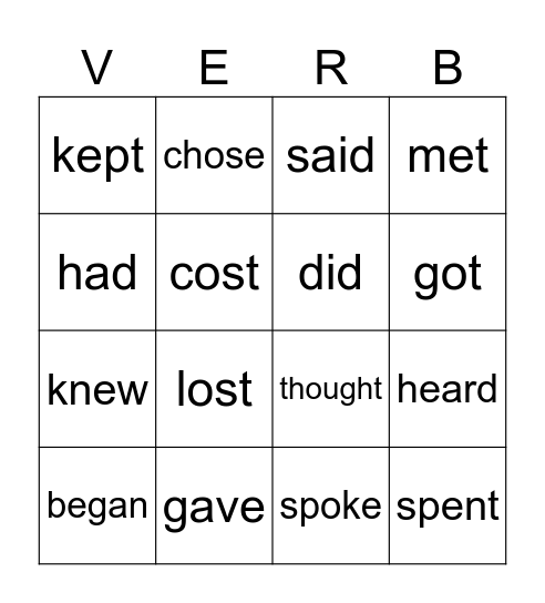 IRREGULAR VERBS CHART Bingo Card