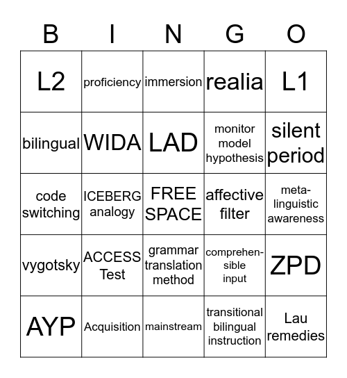 Language Bingo Card