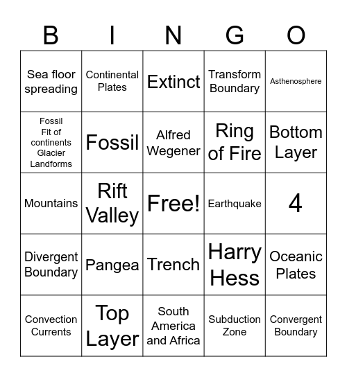 Plate Tectonics Bingo Card