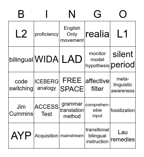 Language Bingo Card