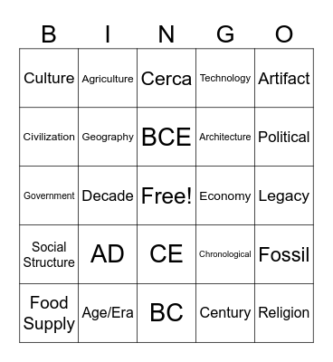 Historian Bingo Card