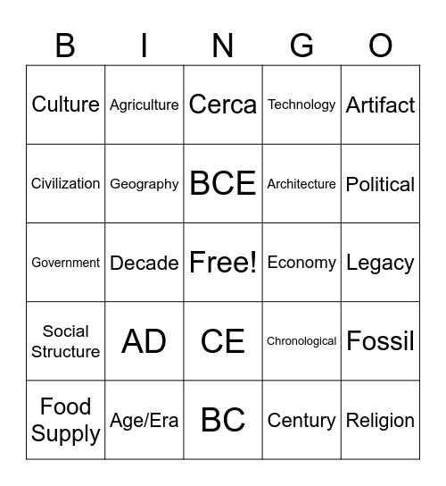 Historian Bingo Card