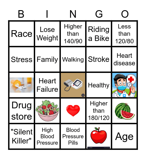 High Blood Pressure Bingo Card