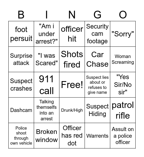 BodyCam Bingo Card