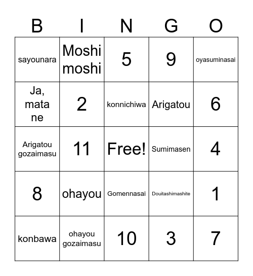 Greeting and expression Bingo Card