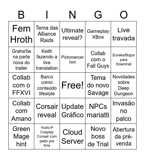 EU Fanfest Keynotes Bingo Card