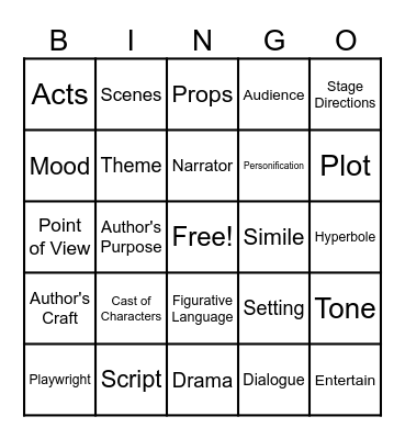 Elements of Drama Bingo Card