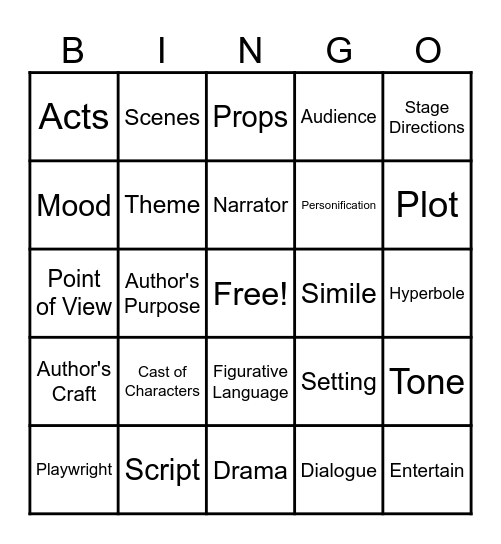 Elements of Drama Bingo Card