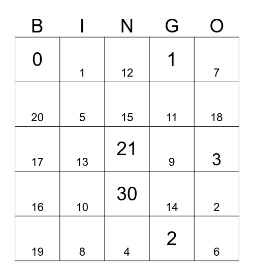 los numeros Bingo Card