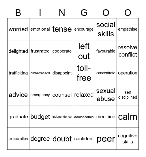 unit 3: teen stress and pressure Bingo Card