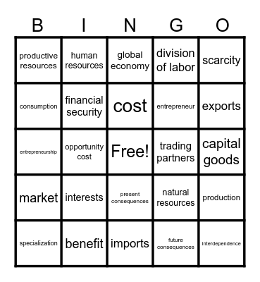 Unit 1 Bingo Cards Bingo Card