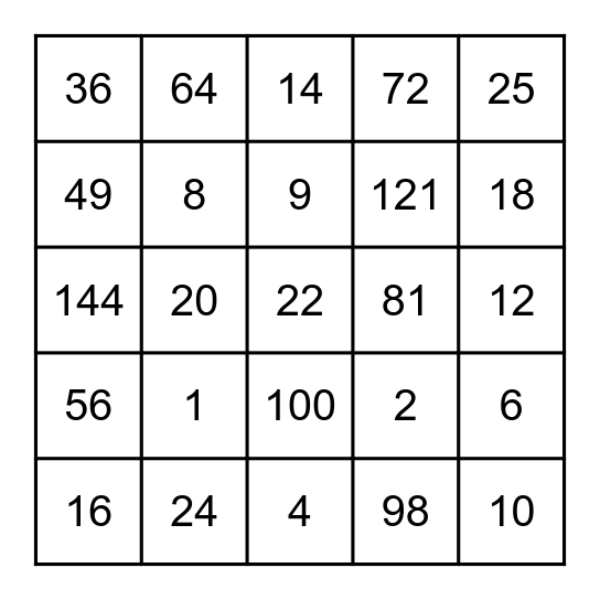 Perfect Square Lottery Ticket 2 Bingo Card