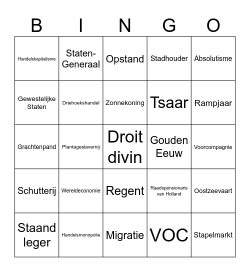 Jagers-verzamelaars en boeren Bingo Card