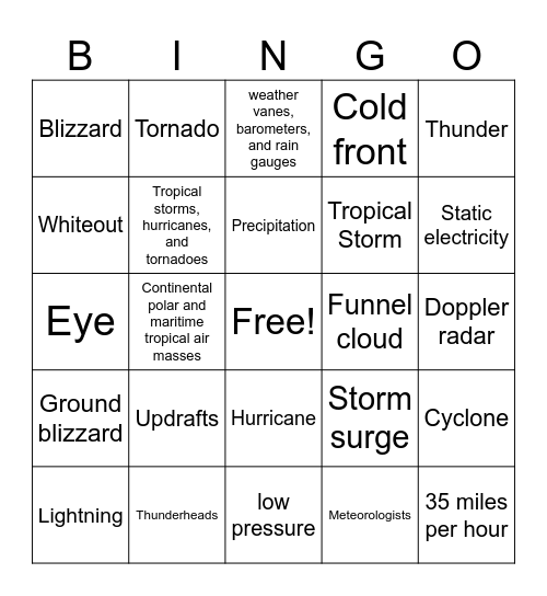 Severe Storms Bingo Card