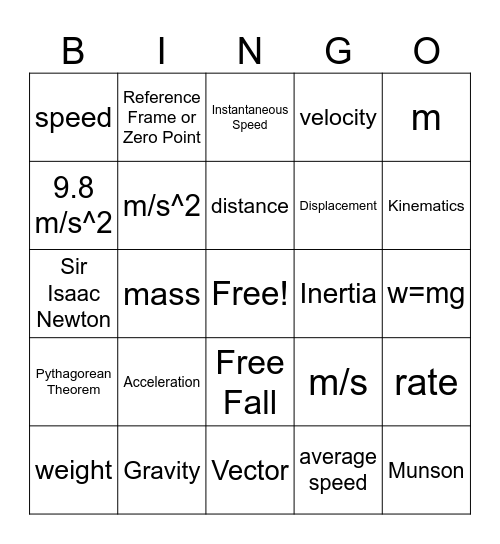 Kinematics Bingo Card