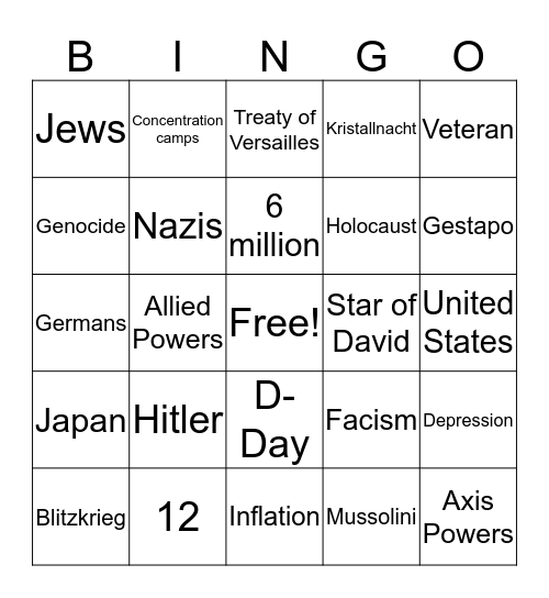 World War 2 Bingo Card