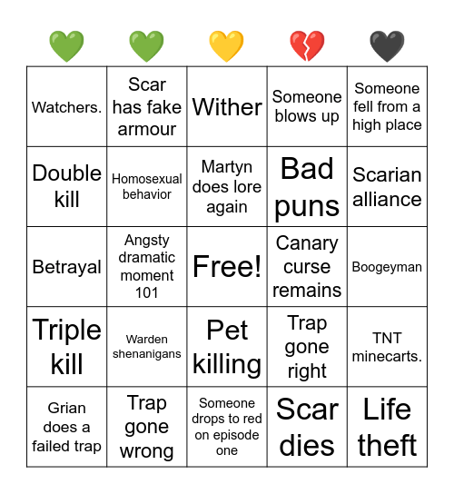 Life series bingo Card