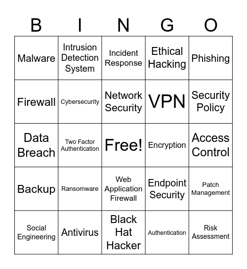 Cybersecurity Bingo Card