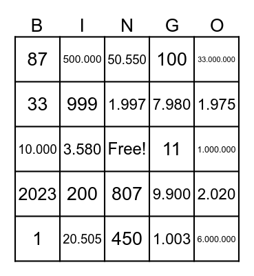 Big numbers Bingo Card