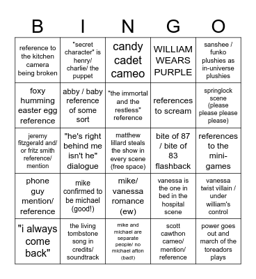 fnaf movie bingo Card