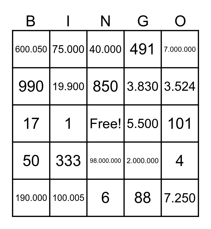 Big numbers bingo(2) Bingo Card