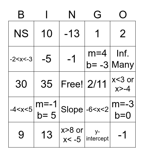 Q1 Review Bingo Card