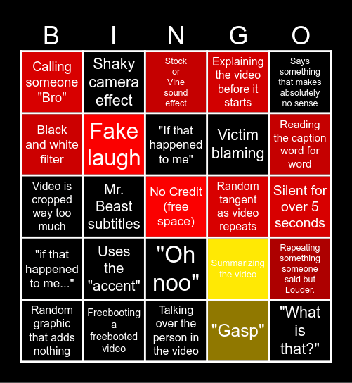 Sssniperwolf Bingo Card