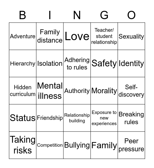 Conventions Bingo Card