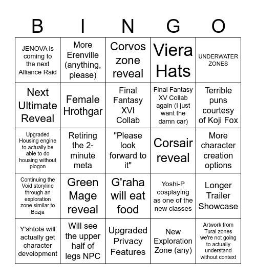 London Keynote Bingo Card london-keynote-bingo-card