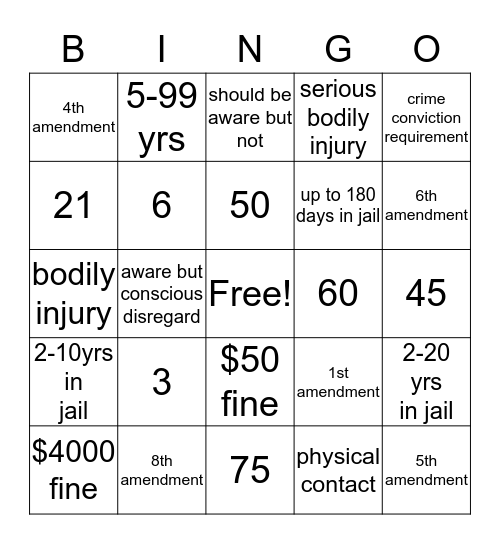 Bill of rights/ offense and punishment Bingo Card