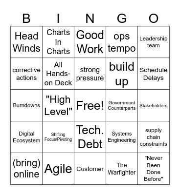 NG Town Hall Bingo! Bingo Card