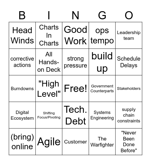 NG Town Hall Bingo! Bingo Card