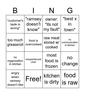 Kitchen Nightmares Bingo Card