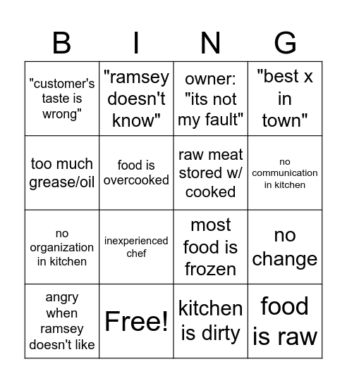 Kitchen Nightmares Bingo Card