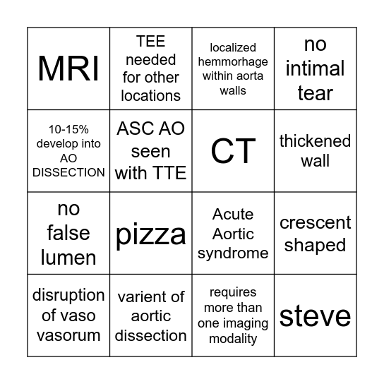 AORTA DISEASE? Bingo Card