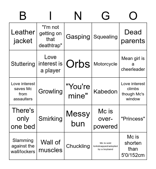 Among us logic Fanfictions - LucyBlood- Bingo Card