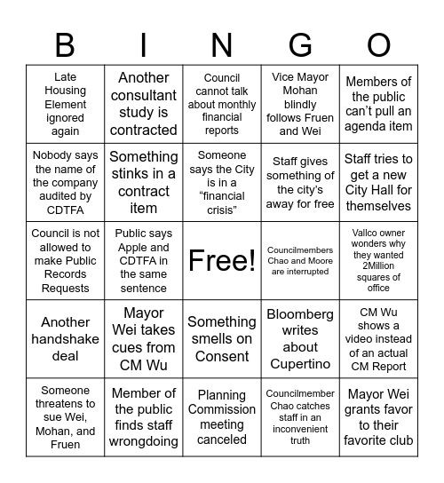 Cupertino City Council Bingo 2023 Bingo Card