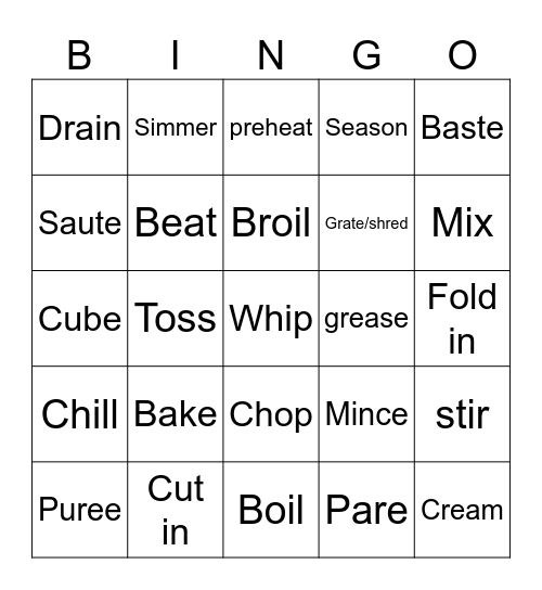 Recipe Terms Bingo Card