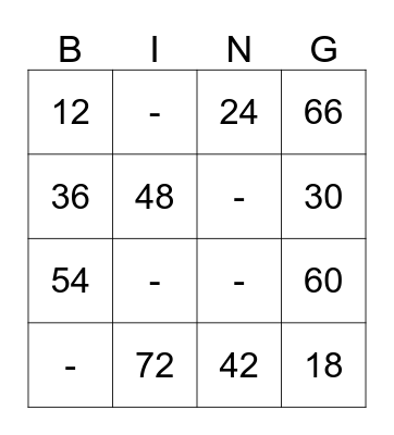 6 X Table Bingo Card