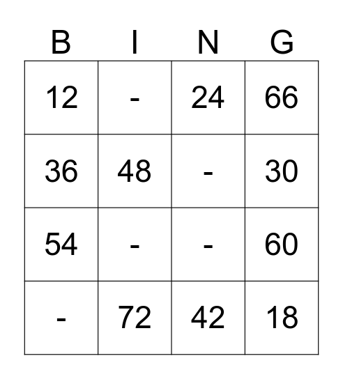 6 X Table Bingo Card