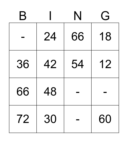 6 X Table Bingo Card