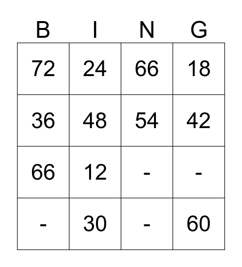6 X Table Bingo Card