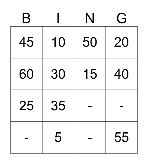 5 X Table Bingo Card