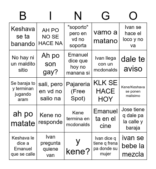 El coro Bingo Card